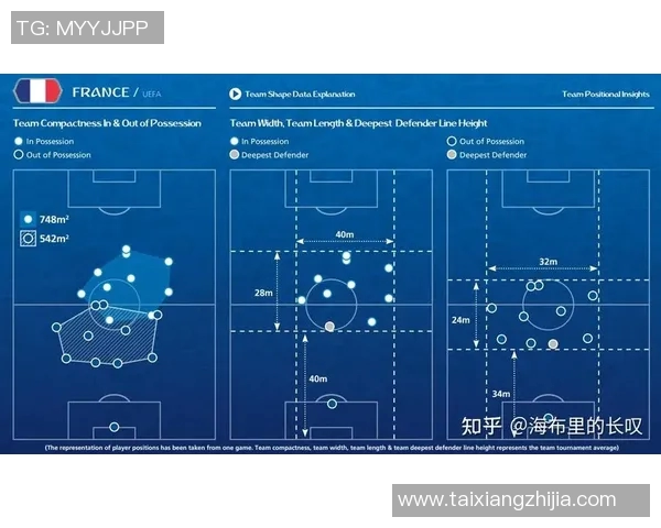 AC米兰与雅典AEK比赛数据分析及战术对比详解