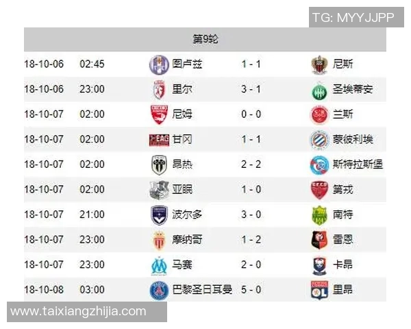 法甲精彩对决马赛与卡昂的比分分析与赛后点评