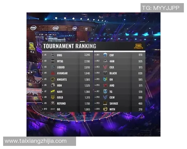 全球挑战赛分析V5战队状态与表现的深度解读与展望