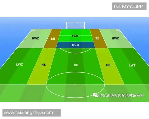深入分析西安足球队独特的节奏打法与战术特点 深入分析西安足球队独特的节奏打法与战术特点
