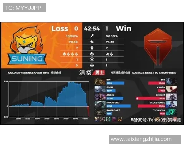 聚焦DOTA2TES战队耐力与韧性探讨的深度分析与启示